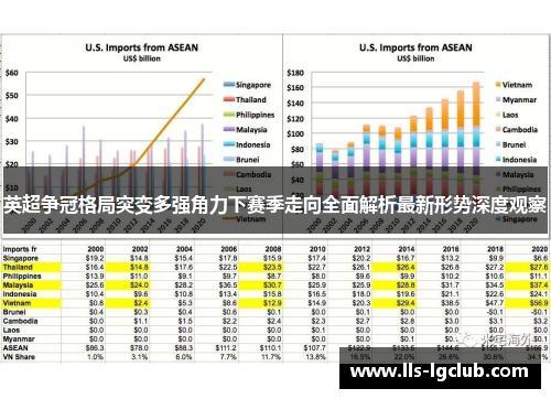 英超争冠格局突变多强角力下赛季走向全面解析最新形势深度观察