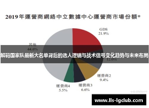 解码国家队最新大名单背后的选人逻辑与战术信号变化趋势与未来布局