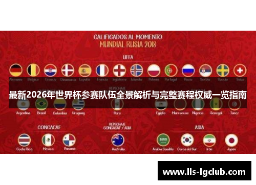 最新2026年世界杯参赛队伍全景解析与完整赛程权威一览指南